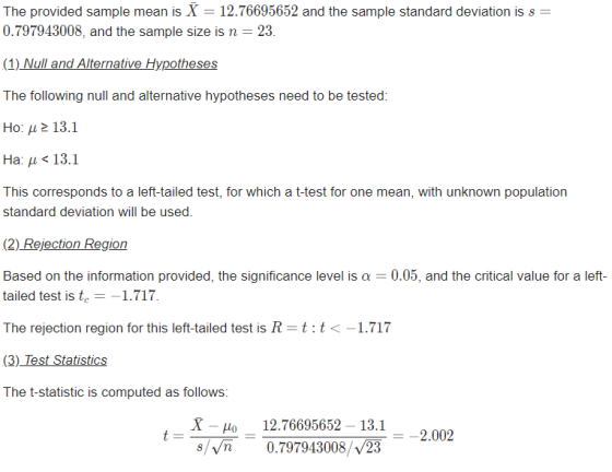 The provided sample mean is X = 12.76695652 and the sample standard deviation is s = 0.797943008, and the sample size is n 23