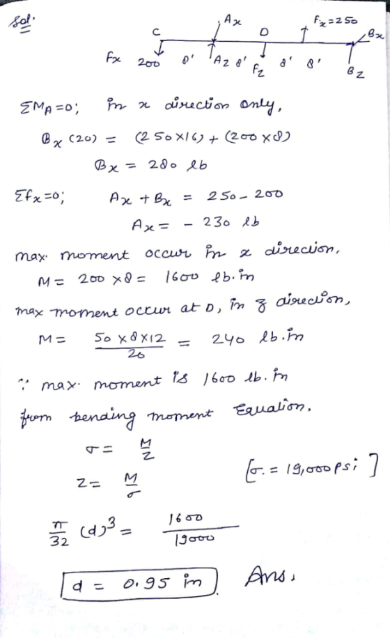 fx a А Ma o Ax= -230 え上 max * max- moment J6oo lb.hn ση, momment Eauaia 乙.= 32