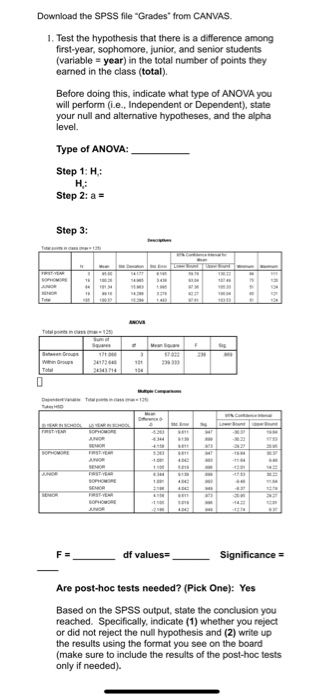 Download the SPSS file Grades from CANVAS 1. Test the hypothesis that there is a difference among first-year, sophomore, jun