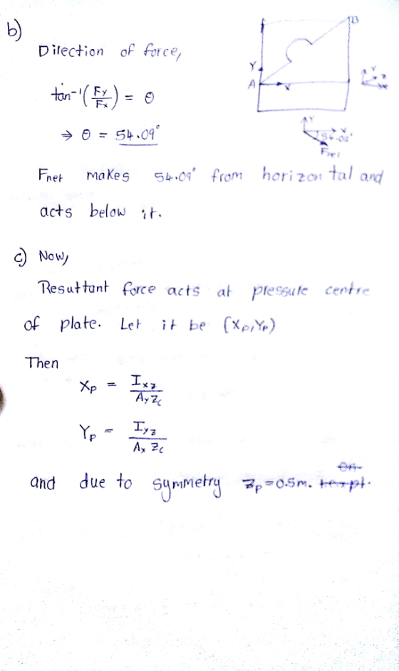 3 Dilection of Ferce, 下 )= Θ 54.09 50 Fnet maKes from horizon tal a acts below t c) Now Resuttunt force acts at plesgule cent