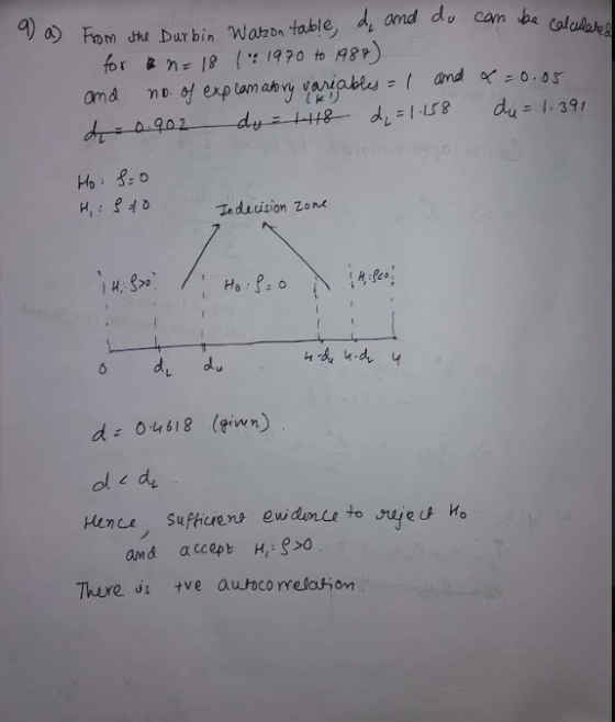 4) Fiom thu Dur bin Warbn table, ond dv cam be Co for n ( 1970 to 98 Tndsuision Zon< d 0 4618 (rien) amd accept H,:>o Thure s