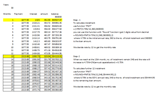 Years 30 Months Payment Interest balance amount 360000 Step 1 1 1877.93 1425 452.93 359547.07 2 1877.93 1423.21 454.72 359092