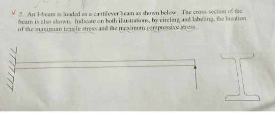2. An I-beam is loaded as a cantilever beam as shown below. The cross-section of the beam is also shown. Indicate on both ill