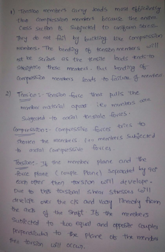 h6rc2nty I) Tenston members carry Joads than Compiession memkers Subfected They do not fesby buckling because the entire to c