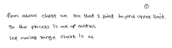0 Prom aove chaot ee at 1 Point beyens up 3o the Process ts oot of candtsol tet maving ng chart is as limt.
