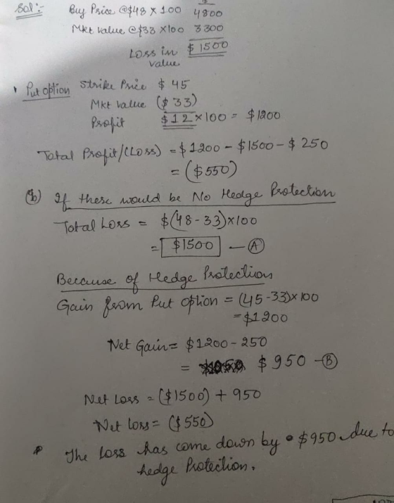 toss in value Mkt value ( 33) (5650) 48 33)xloo Bereue of kedae holustion Net Gairr $1200-250 has com e doisn by呻950 due to d
