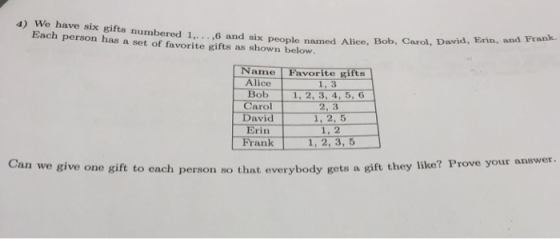 4) We have six gifts numbered 1,...,6 and six Each person has a set of favorite gifts as shown people named Alice, Bob, Carol