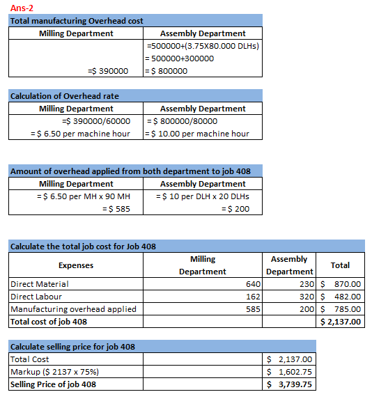 Ans-2 Total manufacturing Overhead cost Milling Department Assembly Department -500000+(3.75x80.000 DLHS) = 500000+300000 = $