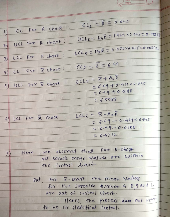 Page CL Fo R chant σ . 0865 UCL For R chart 3 LCL For R chast -6-49-to·0182 6.4712 7Here oe observed thal Fom R-chast al Samp
