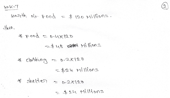 wKT taoth o Food 120 Miions, hen Food 4 i ons cleAhing D2K120 $24 Millions shelter 0-2120 24 Millions