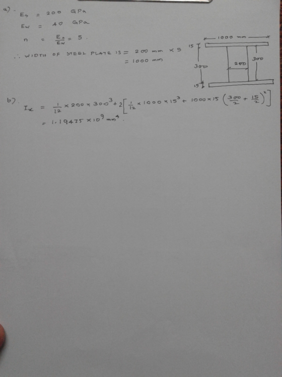 a) Eゥ GPa 200 GPa Ew ヒカー 5 IO00 Ew (5 T 2 00 m m x 5 STEEL PLATE S o F WIDTH .. 300 20D 360 x 1000 x 15 12 x 200 x エx = 194z