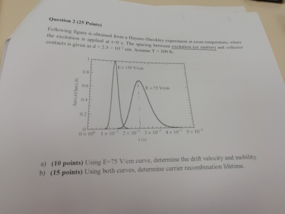 Question 2 (25 Points) Following figure is obtained from a Haynes-Shockley experiment at roomtempecolector the excitation is