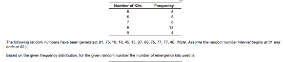 Number of Kits Frequency 6 12 4 The following random numbers have been generated: 91, 75,10, 18, 45, 15, 87,86, 75, 77, 77,46