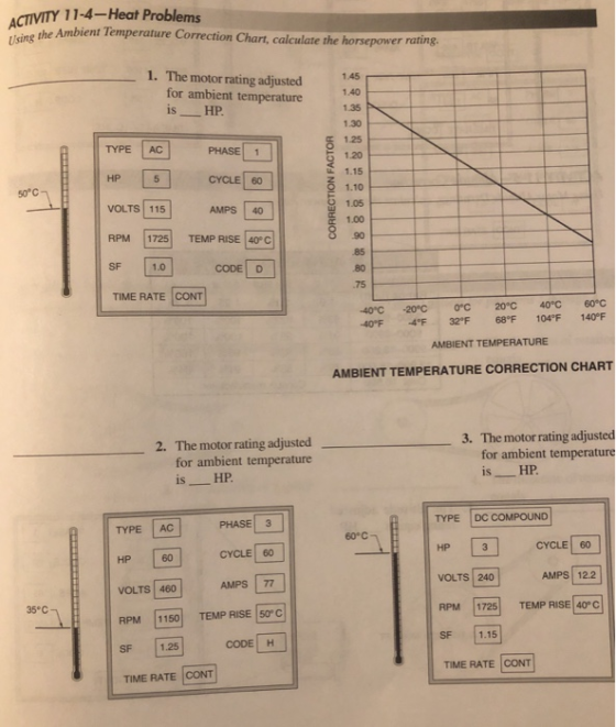 CTIVITY 11-4-Heat Problems the Ambient Temperature Correction Chart, calculate the horsepower rating. Using 1. The motor rati