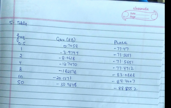 alASSMAte Date Page S Tahle Can CdB) Phare - 77.47 1 -3.979 S95.IL 8-0618 -1a.7470 -77-4712 -182518 83-0888 -20 127) 33. 984B