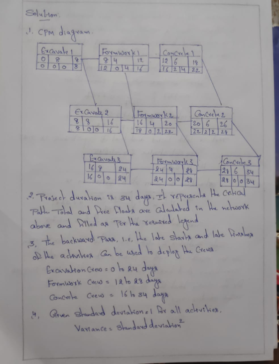Solution Ol 818 814 113 16 01013 hehwor S, The backwa Gn be Crews Concreh crew = 16 h 34 data aytanCe