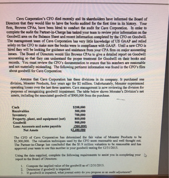 Cavs Corporations CFO died recently and its shareholders have informed the Board of Directors that they would like to have t