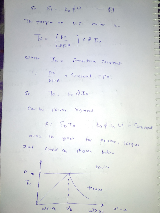 Eb- SA D. C motor is- Ta = X Cohere Ia Armatar Cument Constant 9(A Ta Fa Ia So guircd Cons taut ЕbТа for Traph POLeY torqu an