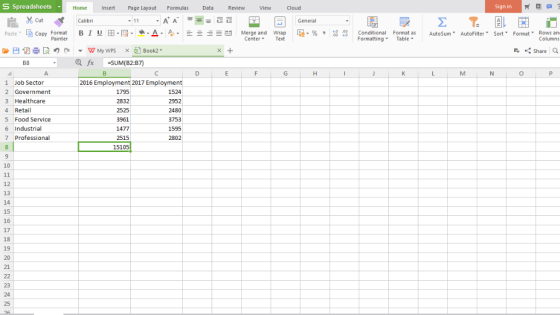 S Spreadsheets HomeInsert Page Layout Formulas Data Review View Sign in Calibri General Paste飞Copy Format Painter B 1 u田-A··