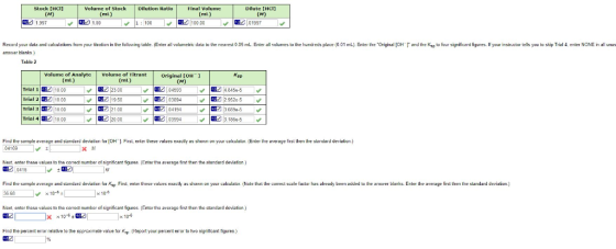 Ratio Dilute [HCl] Stock [HCi] Volune of Stock Dilution Final Volume 1 100100.0001997 11.00 1.997 Record your data and calcul
