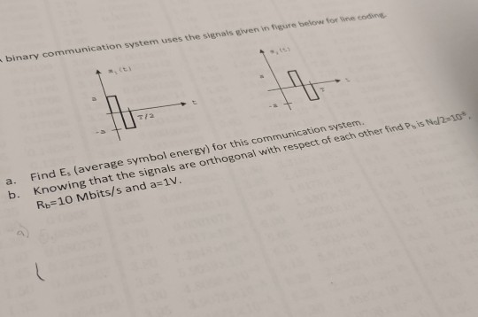 communication system uses the signals eiven ini figure below for ine codine 7/2 Find Es (average symbol energy) for this comm