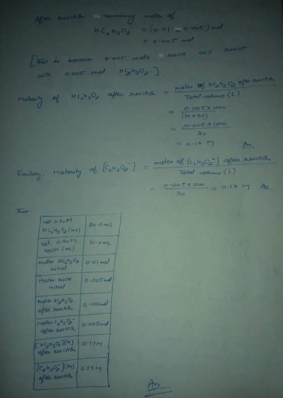 male HC2 Hao, = (o.ol-。.oor) cois mai/ coith HSH3c a ●コ O.oos- afer raatha, Malasu Total volume (L) 。.cosス1000 ー , Malasu Tat
