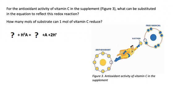 For the antioxidant activity of vitamin C in the supplement (Figure 3), what can be substituted in the equation to reflect th
