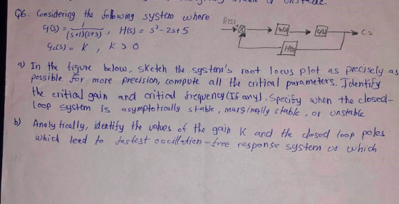 (6. Censidering the obwing systm where o) a In the tiqur belouw, sKeleh the sestmss reet lo cus plot as precisely ay pessibl