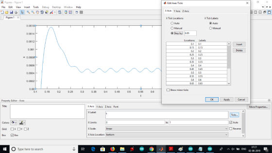 Figures-Fiqure 1 Edit Axes Ticks X File Edit View Debug Desktop Window Insert Tools Help X Axis Y Axis Z Axis Figure 1 X Tick