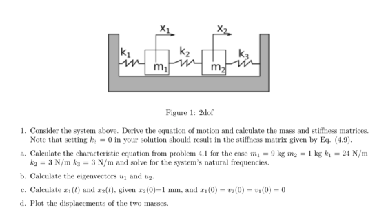 m1 m2 Figure 1: 2dof 1. Consider the system above. Derive the equation of motion and calculate the mass and stiffness matrice
