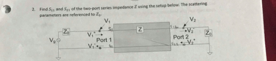 2. Find Sn and S21 of the two-port series impedance Z using the setup below. The scattering parameters are referenced to Zo V