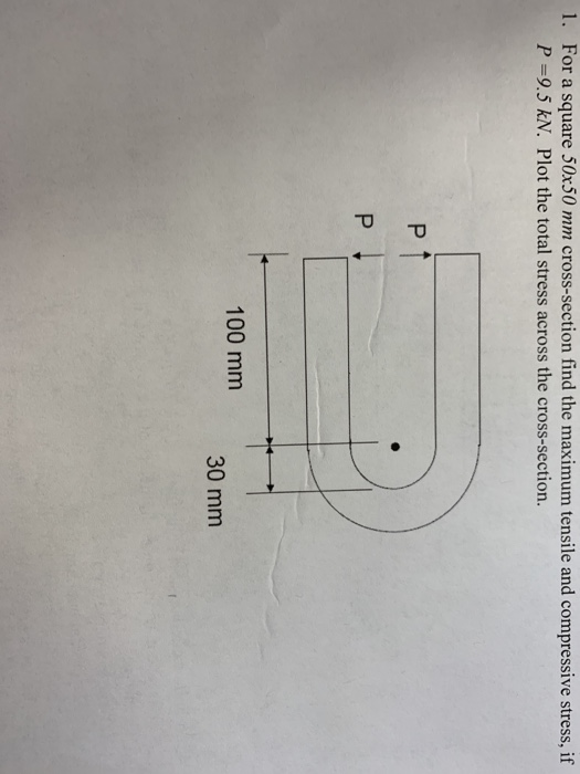 For a square 50x50 mm cross-section find the maximum tensile and compressive stress, if P-9.5 kN. Plot the total stress acros