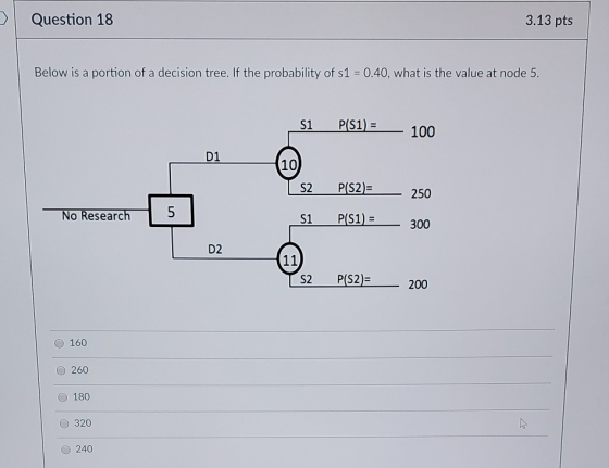 Question 18 3.13 pts Below is a portion of a decision tree. If the probability of s1 - 0.40, what is the value at node 5. S1