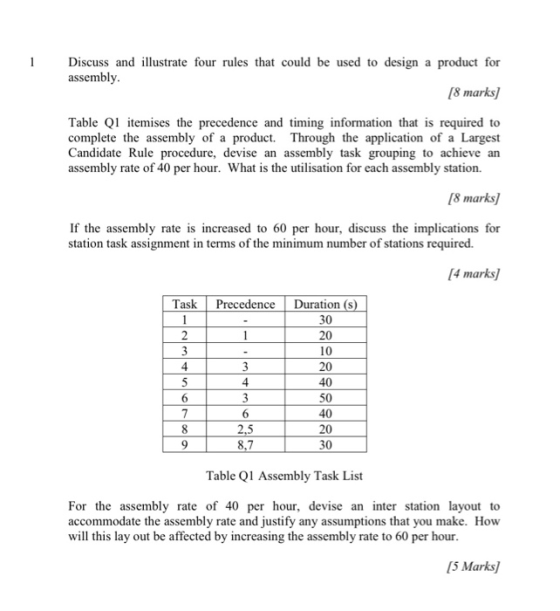 Discuss and illustrate four rules that could be used to design a product for assembly [8 marks] Table Q itemises the preceden