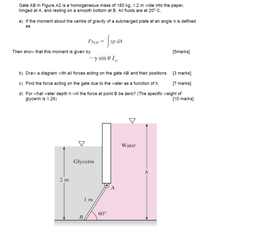 Gate AB in Figure A2 is a homogeneous mass of 180 kg, 1.2 m wide into the paper, hinged at A, and resting on a smooth bottom