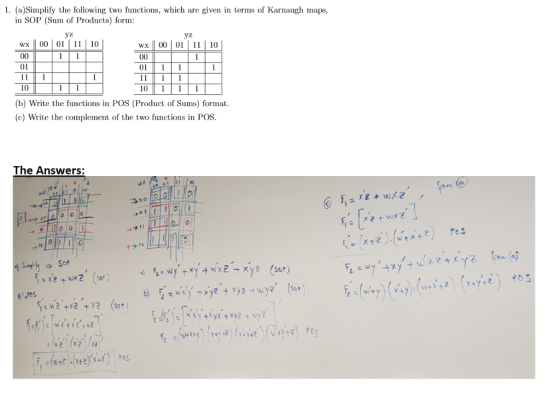 1. (a)Simplify the following two functions, which are given in terms of Karnaugh maps, in SOP (Sum of Products) form: y4 wx 0
