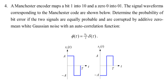 4. A Manchester encoder maps a bit 1 into 10 and a zero 0 into 01. The signal waveforms corresponding to the Manchester code