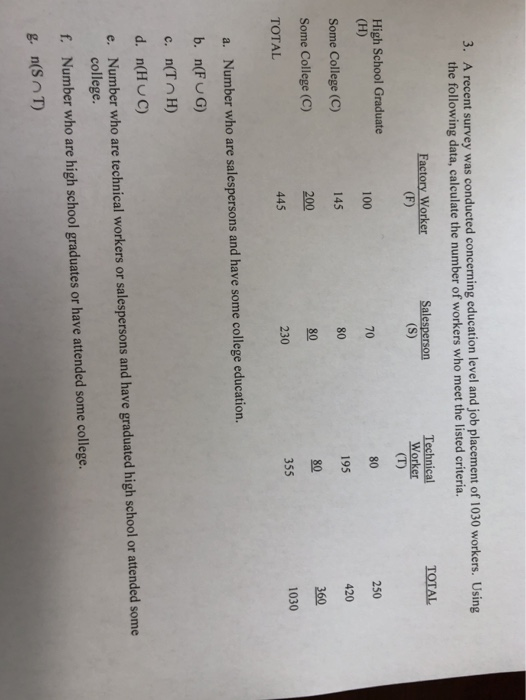 S 3. A recent survey was conducted concerning education level and job placement of 1030 workers. Using the following data, ca