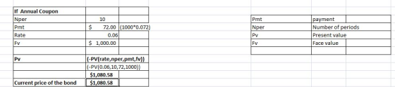 If Annual Coupon Nper Pmt Rate Fv 10 Pmt Nper Pv Fv payment Number of periods Present value Face value $ 72.00 (1000*0.072) 0