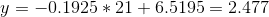y =-0.1925 * 21 6.5195 = 2.477
