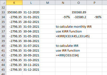 K M N 32 33 350360.89 31-12-2020 350360.89 -97% -33580.2 -90% 34 -2798.35 31-01-2021 35 -2798.35 28-02-2021 to calculate mont