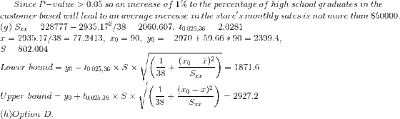 Since~P-value>0.05~so~an~increase~of~1\%~to~the~percentage~of~high~school~graduates~in~the\\ ~customer~based~will~lead~to~an~average~increase~in~the~store's~monthly~sales~is~not~more~than~\$50000.\\ (g)~S_{xx}=228777-2935.17^2/38=2060.607,~t_{0.025,36}=2.0281\\ \bar{x}=2935.17/38=77.2413,~x_0=90,~y_0=-2970+59.66*90=2399.4,\\~S=802.004\\ Lower~bound=y_0-t_{0.025,36}\times S\times \sqrt{\left(\frac{1}{38}+\frac{(x_0-\bar{x})^2}{S_{xx}} \right )}=1871.6\\ Upper~bound=y_0+t_{0.025,36}\times S\times \sqrt{\left(\frac{1}{38}+\frac{(x_0-\bar{x})^2}{S_{xx}} \right )}=2927.2\\ (h)Option~D.