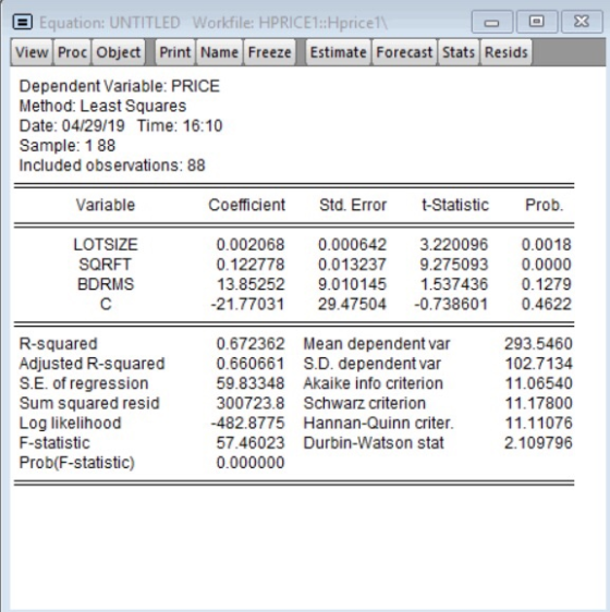 Equation: UNTITLED Workfile: HPRICE 1::Hprice1 View Proc Object Print Name Freeze Estimate Forecast Stats Resids Dependent Va