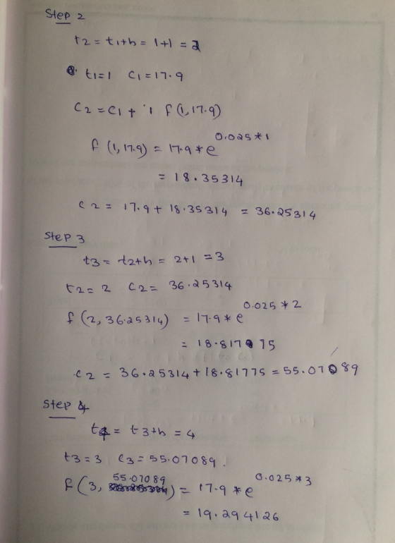 Step 2 (,14) re - 19 35 314 Step 3 t2 2 c2= 36 ,a5314 0.0252 23G.a 5 314 Is. 177555.01$9 Step& t3 ; 3 13155.07089 55 010 89 =