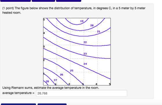 (1 point) The figure below shows the distribution of temperature, in degrees C, in a 5 meter by 5 meter heated room. 19 28 21