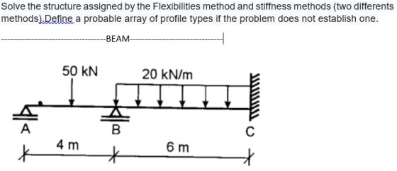 Solve the structure assigned by the Flexibilities method and stiffness methods (two differents methods)Detne a probable array