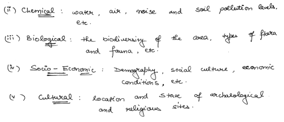 d Soil ete Re sea a , etc aMo socialcultus.eonamic Lcation aus Sites on