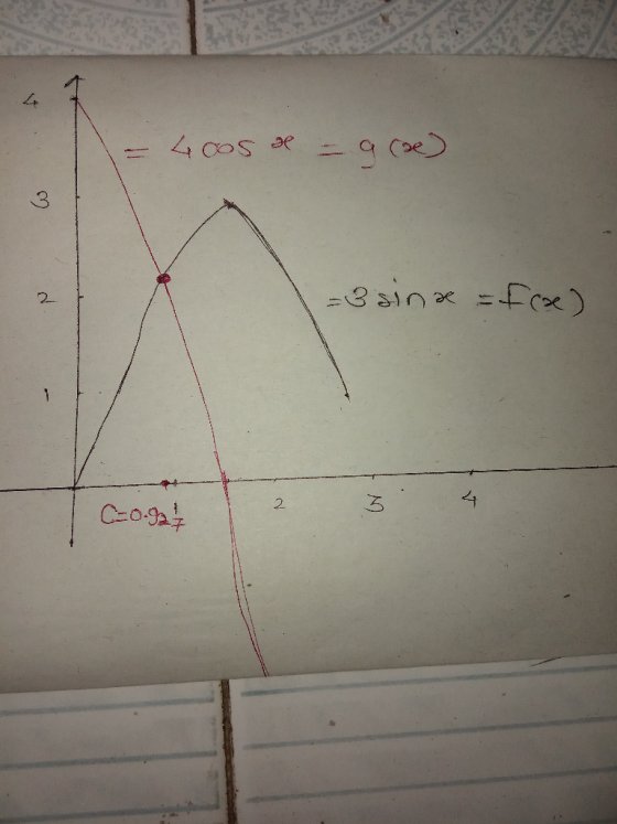 =83102x-Fce) 2 2. C=09