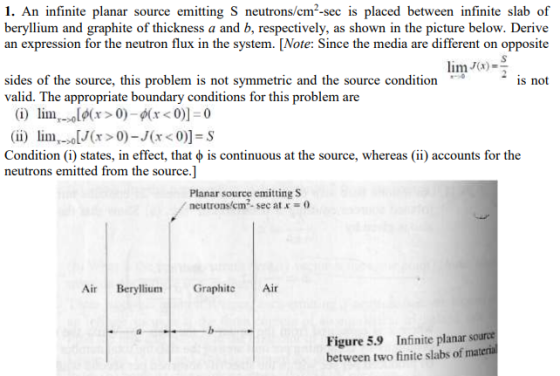 1. An infinite planar source emitting S neutrons/cm-sec is placed between infinite slab of beryllium and graphite of thickne