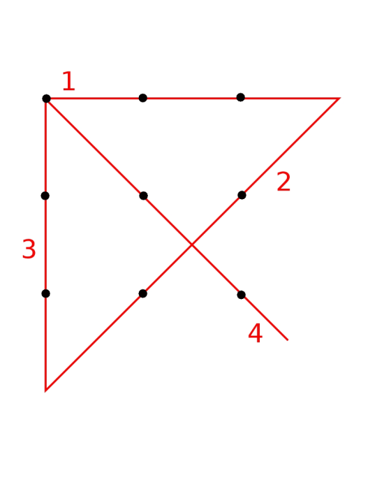 1 2 3 4